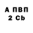 Amphetamine VHQ 55:45 momo
